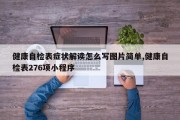 健康自检表症状解读怎么写图片简单,健康自检表276项小程序