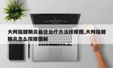 大拇指腱鞘炎最佳治疗方法按摩图,大拇指腱鞘炎怎么按摩图解