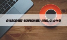 症状解读图片解析解读图片详解,症状分类