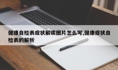 健康自检表症状解读图片怎么写,健康症状自检表的解析