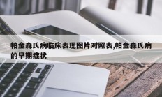 帕金森氏病临床表现图片对照表,帕金森氏病的早期症状