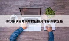 症状解读图片简单概括图片详解,症状全集