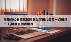 健康自检表症状解读怎么写图片简单一点概括一下,健康自测表图片