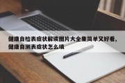 健康自检表症状解读图片大全集简单又好看,健康自测表症状怎么填