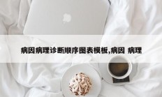病因病理诊断顺序图表模板,病因 病理