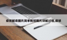 症状解读图片简单概括图片详解过程,症状