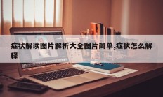 症状解读图片解析大全图片简单,症状怎么解释
