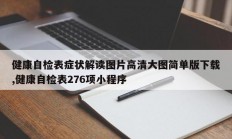 健康自检表症状解读图片高清大图简单版下载,健康自检表276项小程序