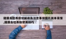 健康自检表症状解读及注意事项图片简单易懂,健康自检表格使用技巧