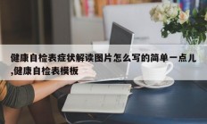 健康自检表症状解读图片怎么写的简单一点儿,健康自检表模板