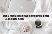 健康自检表症状解读及注意事项图片简单易懂一点,健康自检表模板