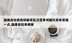 健康自检表症状解读及注意事项图片简单易懂一点,健康自检表模板