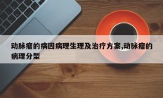 动脉瘤的病因病理生理及治疗方案,动脉瘤的病理分型