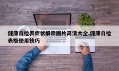 健康自检表症状解读图片高清大全,健康自检表格使用技巧